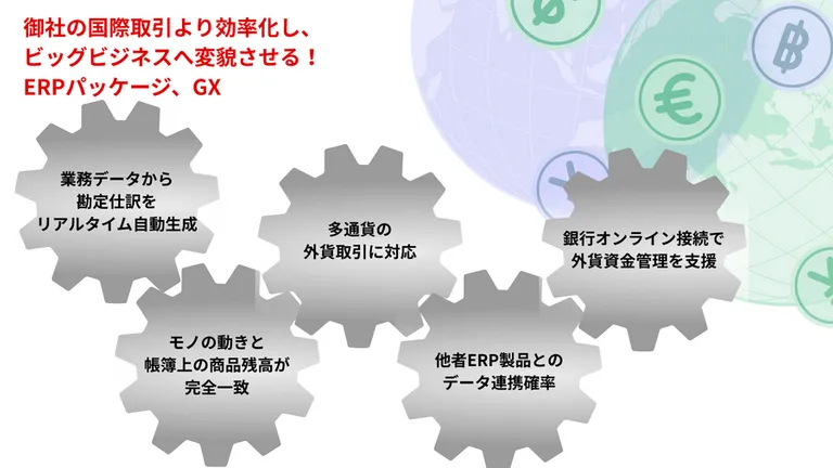 GXのシステム連携概念図